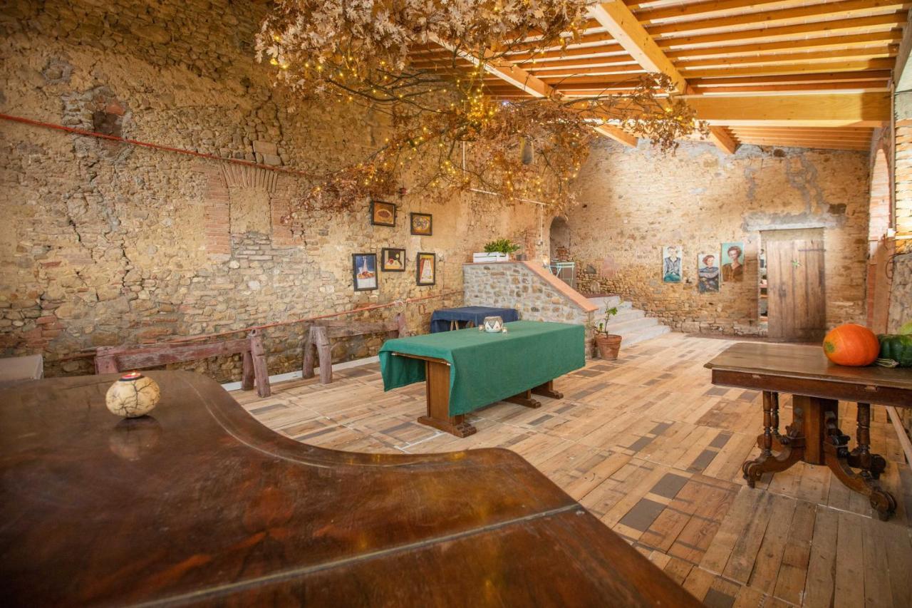 Отель Campora House Tavarnelle Val di Pesa Экстерьер фото